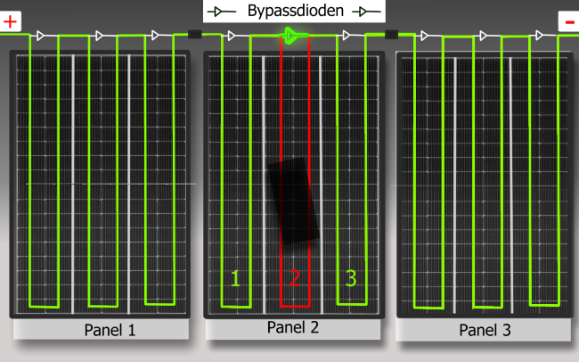 Bypass Dioden Funktionsweise Bypass Dioden Funktionsweise