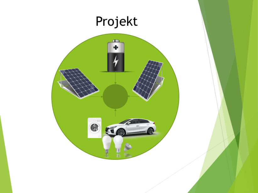 Solarrechner Projekt